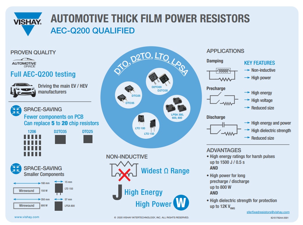 Infographic - Vishay / Sfernice LPSA 300W/600W/800W Power Resistors